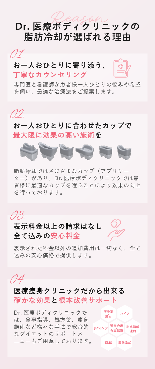 脂肪冷却で当院が選ばれる理由